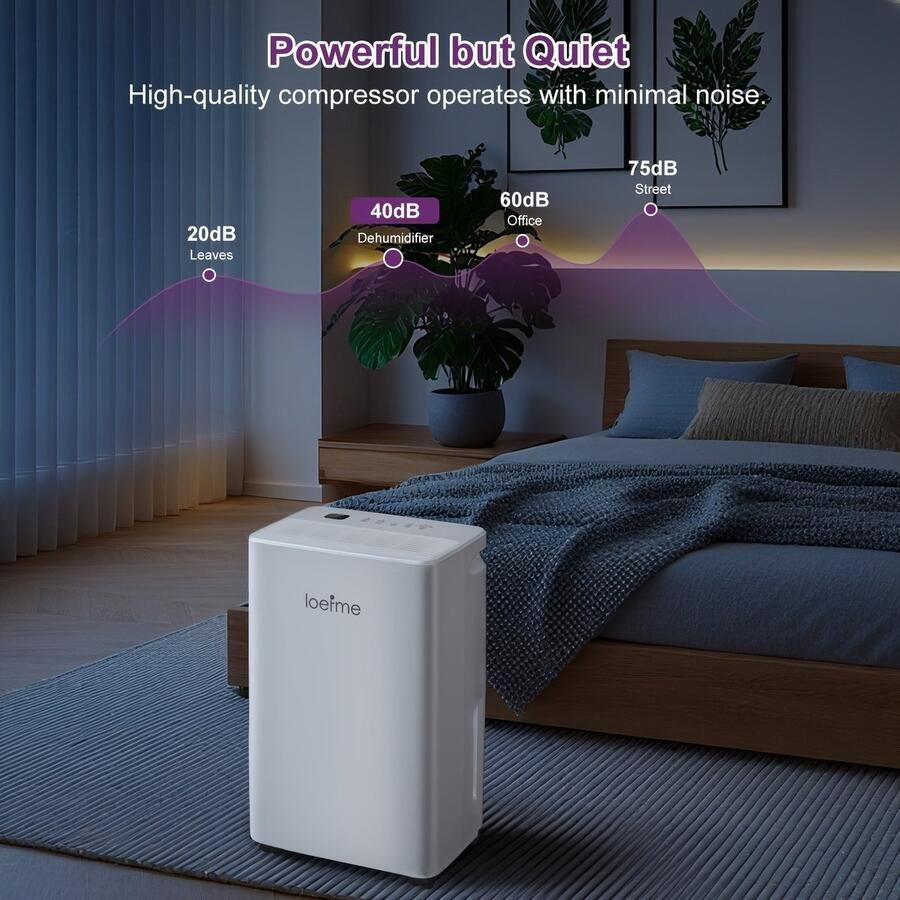 Corenia Luchtontvochtiger – Vochtvreter – Dehumidifier – Vochtopnemer – Wasdroger – 12L per dag – Digitaal Display – 24-uurs Timer – Continue Afvoer – Wit