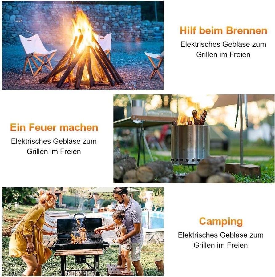 SnelShoppen Turbine Ventilator met Luchtuitlaat Snelheidsregeling voor Barbecue Houtkachel Generator Koelkast en Meer 3500 RPM Duurzaam Mult