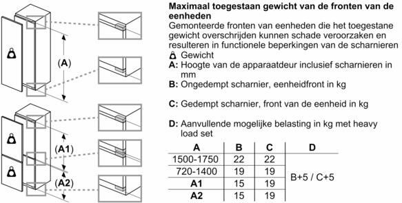 Bosch Koelkast Inbouw KIL82VFE0 | 1-deurskoelkasten | Keuken&Koken Koelkasten | 4242005382767 - Foto 3