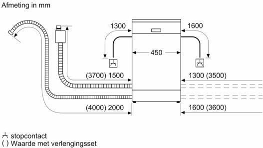 Bosch SPV4EMX24E volledig geïntegreerde inbouw vaatwasser - Foto 4