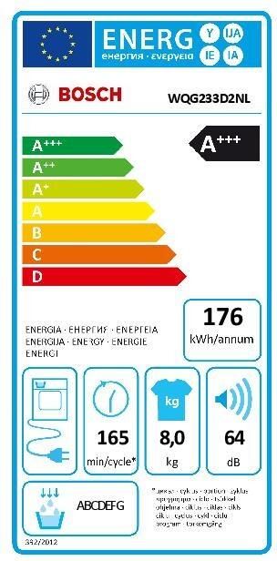 Bosch WQG233D2NL EXCLUSIV Warmtepompdroger Wit - Foto 5