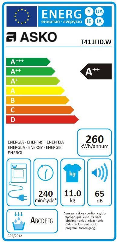 Asko T411HD.W Warmtepompdroger Wit