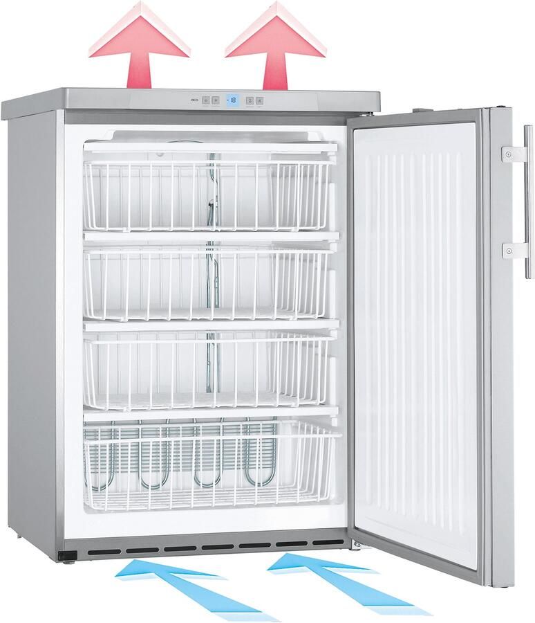 Liebherr GGU 1550-21 Premium onderbouw vriezer - Foto 3