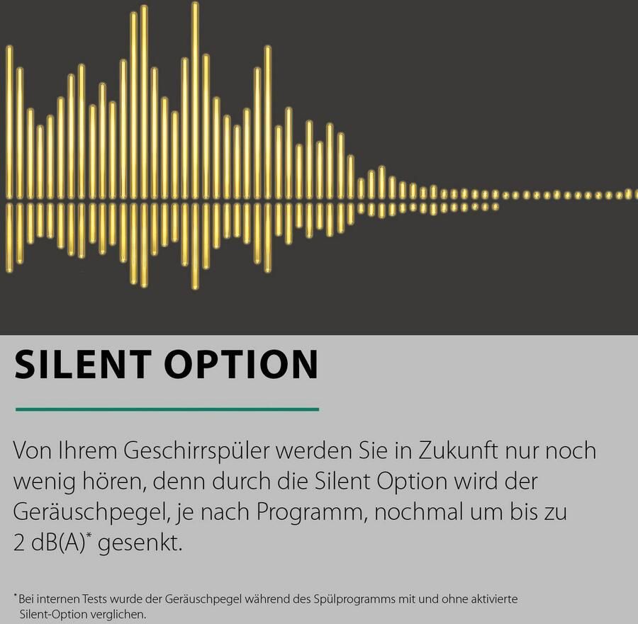 BAUKNECHT Onderbouwvaatwasser B7U HS51 X 85 cm x 60 cm - Foto 5