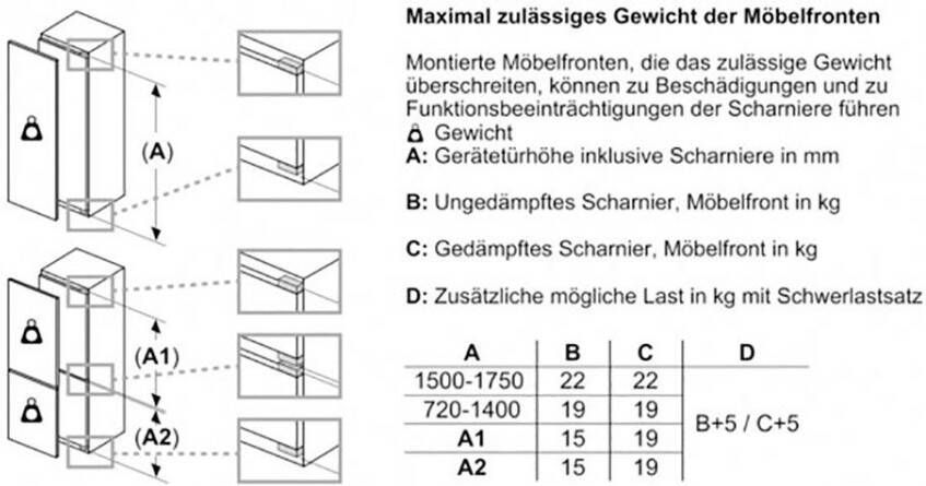Bosch Koelkast Inbouw KIR31VFE0 | Tafelmodel koelkasten | Keuken&Koken Koelkasten | 4242005290024 - Foto 9