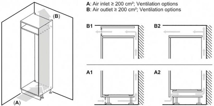 Bosch Amerikaanse koelkast KIR41VFE0 Wit (123 x 56 cm) - Thumbnail 6