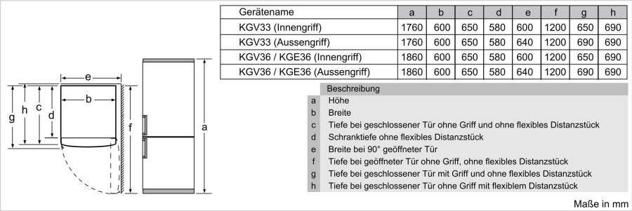 Bosch KGE36AWCA Serie 6 Koel-vriescombinatie Wit Energielabel C - Thumbnail 13