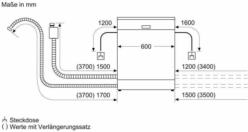 BOSCH Volledig geïntegreerde vaatwasser SMV6ZCX13E 81 5 cm x 59 8 cm