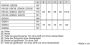 Siemens GS36NVXEV iQ300 vrieskast - Thumbnail 4