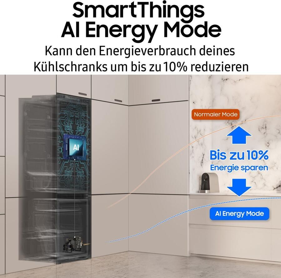 Samsung Inbouw koel-vriescombinatie BRB80F26BDFO 177 5 cm x 54 cm Twin Cooling Plusᵀᴹ verlengt frisheid en smaak - Foto 4