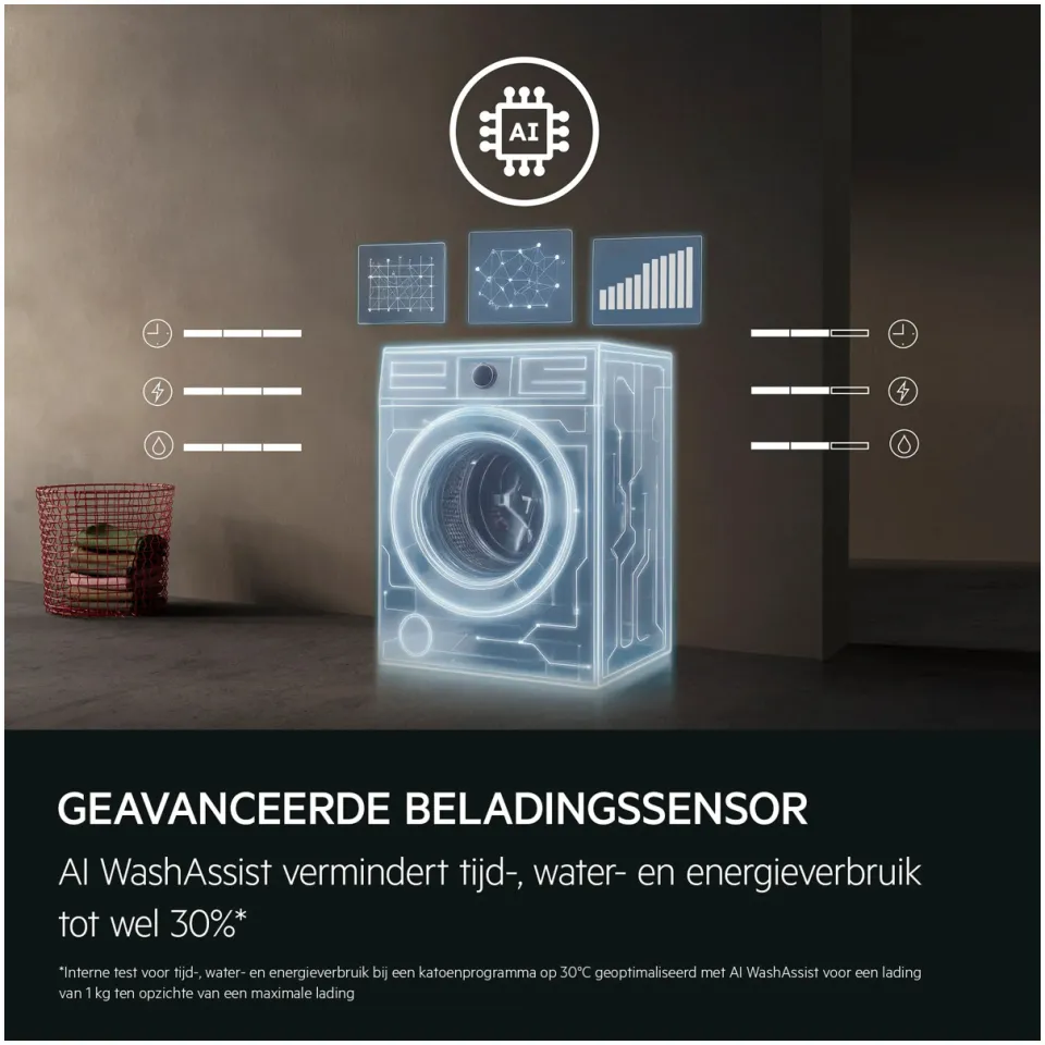 AEG LE6ONYX wasmachine, 9 kg voorlader, zwart, foto 3