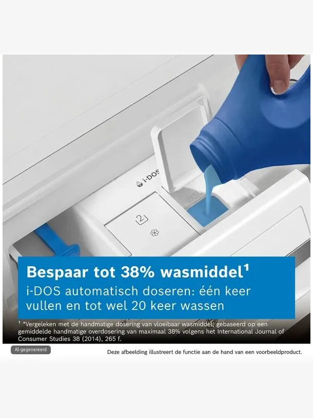 Bosch WGJ234A0NL wasmachine wit, foto 2
